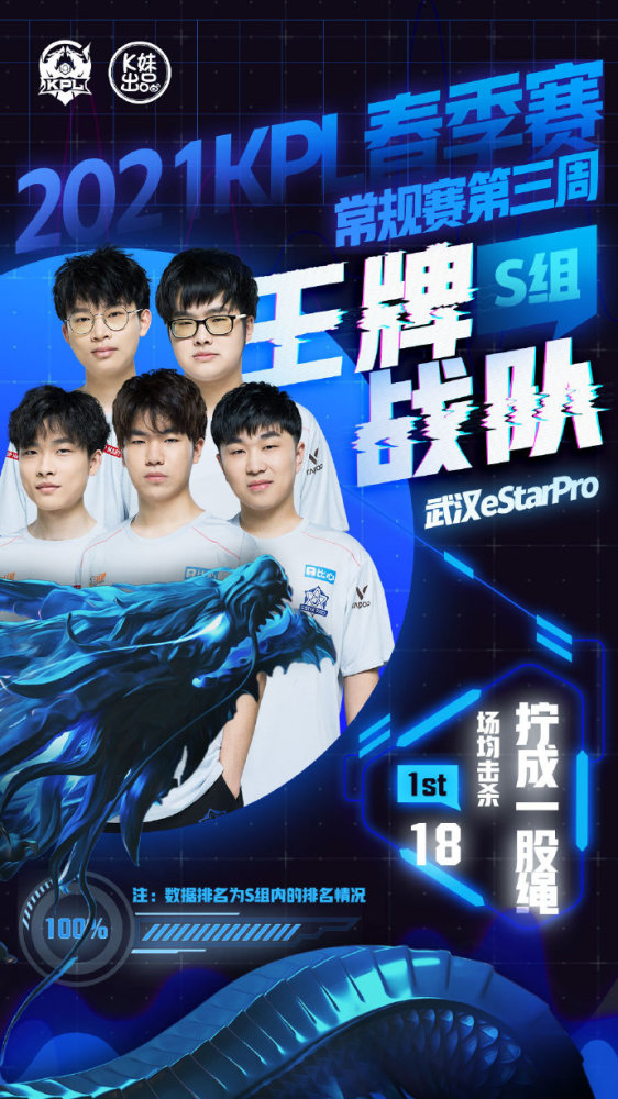 过15场不 过15场不