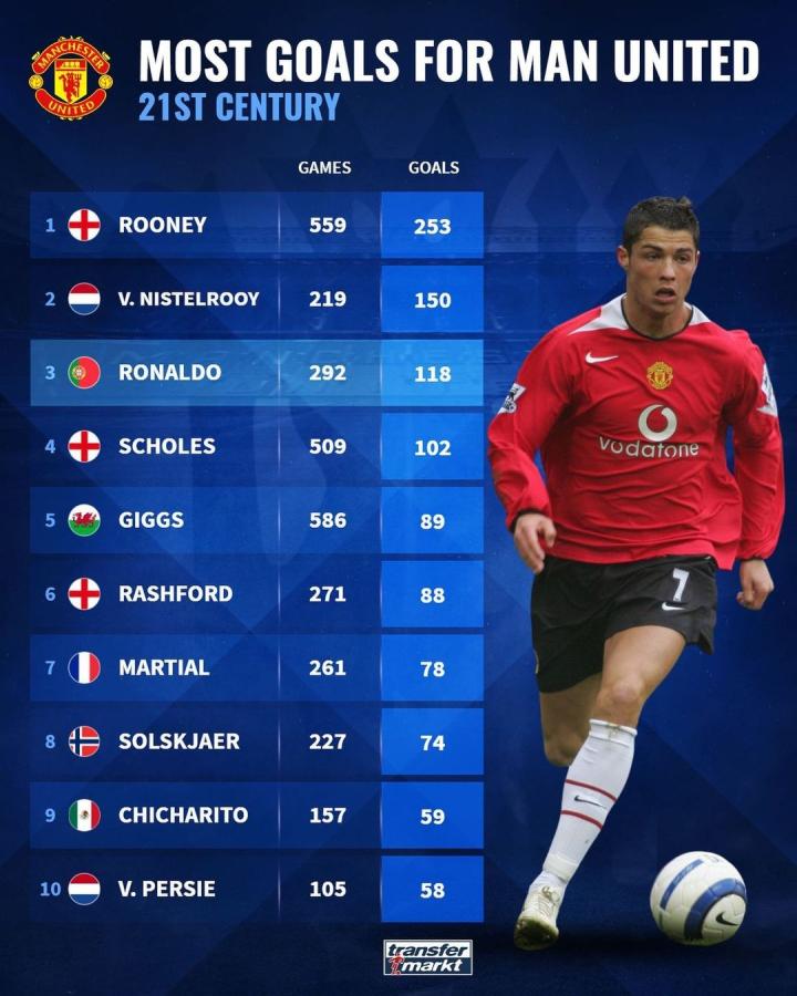 的教练和支 的教练和支